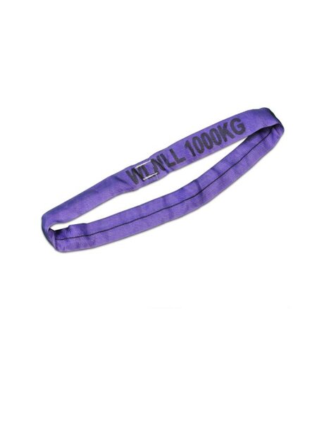 Gase textile de ridicare Forankra.